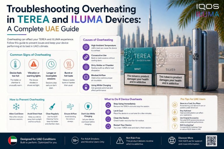 Troubleshooting Overheating in TEREA and ILUMA Devices: A Complete UAE Guide