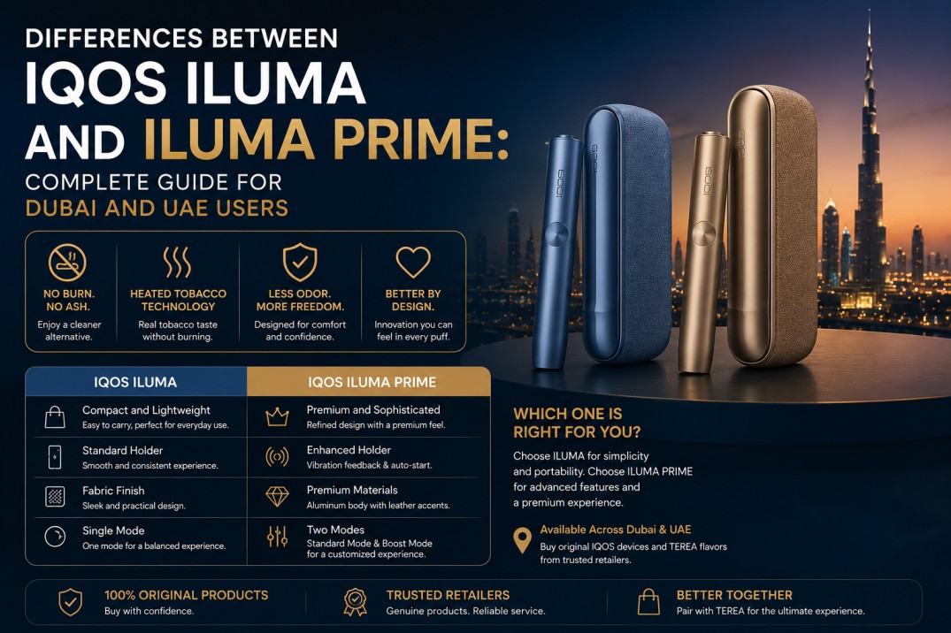 Differences Between IQOS ILUMA and ILUMA PRIME: Complete Guide for Dubai and UAE Users The IQOS ILUMA and ILUMA PRIME use the exact same SMARTCORE Induction System and deliver the same core heat-not-burn performance with TEREA sticks. The real differences are in design, build materials, battery capacity, consecutive session count, and price. The ILUMA is a slim, practical, mid-range device suited for everyday use. The ILUMA PRIME is a premium device built from higher-quality materials, offers up to 2 consecutive sessions without returning the holder to the charger, supports customizable covers, and carries a higher price tag in AED. Neither device requires internal cleaning. Both are fully compatible with all TEREA Smartcore sticks available in Dubai and across the UAE. Why This Comparison Matters for UAE Buyers Walk into any IQOS conversation in Dubai, from Business Bay to Jumeirah, and you will hear the same question: should I go with the ILUMA or spend more on the ILUMA PRIME? The confusion is understandable. Both devices look sleek. Both use the same bladeless induction technology. Both work with the same TEREA sticks you can order with fast delivery across the UAE. On the surface, they seem almost identical. But there are genuine differences that affect how each device feels in your hand, how long it lasts between charges, how many sessions you can take back-to-back, and how much you will spend at checkout. This guide breaks down every meaningful difference clearly, without marketing language, so you can make the right choice for your lifestyle and budget in Dubai. One important clarification before we start: this comparison covers the original IQOS ILUMA (Standard) versus the IQOS ILUMA PRIME, both of which are the earlier generation available in UAE. If you are comparing the newer ILUMA i series, see the IQOS ILUMA i Prime vs ILUMA i Standard comparison. What Both Devices Share: The Foundation That Does Not Change Before getting into differences, it is worth spending a moment on what both devices share, because this foundation matters. Both the IQOS ILUMA and the IQOS ILUMA PRIME are built around the same core technology platform. The SMARTCORE Induction System heats the metal element inside every TEREA stick from within, without any blade contact. This means: No tobacco residue accumulates inside the heating chamber No internal cleaning is required at any frequency Heating is consistent and even across every session Both devices produce vapor, not smoke, and generate no ash Both devices consist of the same two-part system: a Holder and a Pocket Charger. Both use USB-C charging. Both are compatible with every TEREA flavor available in the UAE, including sticks from Japan, Kazakhstan, Indonesia, Uzbekistan, and Kyrgyzstan. Both devices also support AutoStart, which means the device begins preheating as soon as you insert a TEREA stick, and AutoStop, which ends the session automatically when the stick is removed or the session completes. If you want to understand why neither device needs cleaning, the explanation of ILUMA induction technology covers this in detail. The differences only begin when you look at what is built around this shared engine. Difference 1: Design and Build Materials This is the most immediately obvious difference, and for many Dubai users, it is the deciding factor. IQOS ILUMA (Standard) The ILUMA Standard has a clean, modern, understated design. The exterior uses a matte polymer finish that is lightweight, durable, and resistant to everyday handling. It fits comfortably in a trouser pocket or small bag without adding noticeable bulk. Color options for the ILUMA Standard include practical, everyday tones such as Azure Blue, Moss Green, and occasional limited-edition releases. The design is deliberately simple. There are no decorative accents or textured surfaces. It is built to blend into a professional daily routine without drawing attention. For Dubai users who carry their device in formal settings such as DIFC office environments, airport lounges, or client meetings, the understated design of the Standard works well. IQOS ILUMA PRIME The ILUMA PRIME is a statement device. The build materials shift significantly at this tier. The Pocket Charger uses a metal body rather than polymer, giving it a noticeably heavier, more premium feel in the hand. The texture and finish quality are closer to a luxury accessory than a consumer electronic. The PRIME is also the only IQOS ILUMA device in this generation that supports interchangeable decorative covers. These covers allow users in Dubai to personalize their device with different colors and textures without purchasing a new device entirely. Available in premium colorways including Obsidian Black and Gold Khaki, the PRIME positions itself clearly in the luxury segment. For Dubai users who treat their IQOS as a lifestyle accessory and want a device that matches the visual standard of other premium items they carry, the PRIME is the natural choice. Weight comparison: ILUMA Standard: lighter overall, primarily polymer body ILUMA PRIME: heavier, metal-bodied Pocket Charger at approximately 134g for the charger alone, with a 31g Holder, totaling 165g combined Difference 2: Consecutive Sessions and Battery Behavior This is the most practically significant difference for regular users in the UAE. ILUMA Standard: Single Session Between Charges After each session on the ILUMA Standard, the holder needs to be returned to the Pocket Charger to recharge before the next session can begin. This means if you want two sessions in a row, you insert the holder, wait for it to charge back up, then take the second session. For light users who take one or two sessions per hour, this is rarely inconvenient. The Pocket Charger charges the holder quickly, and the total device charge supports around 20 sessions before the charger itself needs to be plugged in. ILUMA PRIME: Up to 2 Consecutive Sessions The ILUMA PRIME increases the consecutive session count to 2. After your first session, the holder retains enough charge for a second session immediately, without returning to the Pocket Charger. Only after the second consecutive session does the holder need to recharge inside the charger. This difference sounds minor until you are in a social situation at Dubai Marina, JBR Beach, or a rooftop gathering where back-to-back use is the natural pattern. The PRIME removes the pause that ILUMA Standard users experience between sessions. Total sessions per full charge: Both devices support approximately 20 sessions per full Pocket Charger charge. The PRIME's advantage is not total session count, it is session flexibility. Difference 3: Charging Interface and Connection ILUMA Standard The ILUMA Standard uses a standard physical connection between the Holder and Pocket Charger. The holder slots into the charger via a direct contact system. This works reliably under normal conditions but can accumulate dust and pocket debris around the contact points, which is a genuine issue for users in dusty environments like Al Ain and interior UAE locations. ILUMA PRIME The ILUMA PRIME introduces a magnetic alignment system between the Holder and the Pocket Charger. The Holder snaps into place automatically when placed near the charger, ensuring correct contact alignment every time without the user needing to check the orientation. In practical daily use, this is a small but noticeable improvement. The magnetic connection reduces contact wear over time and makes one-handed reinsertion easier, particularly useful for users who are moving between environments frequently across Dubai. Difference 4: Price in AED for UAE Buyers Price is a straightforward differentiator, and it is worth being direct about it. In the UAE market, pricing for these devices varies between retailers and promotional periods. As a general guide based on current UAE market pricing: Device Approximate Price Range (AED) IQOS ILUMA Standard AED 200 to AED 300 IQOS ILUMA PRIME AED 350 to AED 450 The ILUMA PRIME commands a premium of approximately AED 100 to AED 150 over the Standard. Whether that premium is justified depends entirely on how you use the device. If you are a casual user who takes a few sessions per day and values simplicity over luxury, the Standard delivers the same core performance for less. If you are a frequent user who takes multiple consecutive sessions, values the build quality and aesthetics of a premium device, and wants customization options, the PRIME justifies the price difference over its lifespan. It is also worth noting that both devices are compatible with the same TEREA sticks, meaning your ongoing consumable cost is identical regardless of which device you choose. The price difference is entirely in the hardware. Difference 5: Customization and Personalization Options ILUMA Standard The ILUMA Standard is not designed for customization. The device comes in a fixed color and finish. There are no official interchangeable covers or panels for this model. What you see in the box is how the device will look throughout its life. For users who value consistency and simplicity over personalization, this is not a drawback. For users who want their device to reflect their personal style, this is a limiting factor. ILUMA PRIME The ILUMA PRIME is the customization-ready model. The decorative wrap system allows users to change the outer cover of the Pocket Charger without affecting the internal components. This means the same PRIME hardware can look entirely different from month to month depending on which cover the user chooses. In Dubai's style-conscious market, this feature resonates strongly with users who see their IQOS as part of their personal brand. The PRIME is frequently seen in premium settings across DIFC, Downtown Dubai, and Dubai Mall. Difference 6: Visual Indicators and Status Feedback ILUMA Standard The ILUMA Standard communicates session status, battery level, and error states through an LED light indicator system. The lights appear on the side of the Pocket Charger and on the base of the Holder. Different light patterns signal charging progress, session status, low battery, and error conditions. This system works well and is easy to read once you learn the patterns. However, it does require the user to interpret light sequences rather than reading information directly. ILUMA PRIME The ILUMA PRIME upgrades the status feedback to include more refined LED indicators with clearer differentiation between states. While neither this device nor the Standard includes a touchscreen (that feature arrived with the newer ILUMA i generation), the PRIME's indicator system is more polished in its presentation. For users who frequently check device status, the PRIME's feedback system is slightly more intuitive. For users who rarely think about device status, the difference is negligible. Side-by-Side Comparison Table Feature IQOS ILUMA Standard IQOS ILUMA PRIME Heating Technology SMARTCORE Induction SMARTCORE Induction TEREA Compatibility All TEREA Smartcore sticks All TEREA Smartcore sticks Consecutive Sessions 1 session before holder recharge 2 sessions before holder recharge Sessions per Full Charge Approximately 20 Approximately 20 Body Material Polymer Metal Pocket Charger Holder Connection Direct contact Magnetic alignment Customizable Covers No Yes Internal Cleaning Required No No AutoStart Yes Yes AutoStop Yes Yes Price (AED, approx.) AED 200 to AED 300 AED 350 to AED 450 Weight Lighter Heavier (165g total) Target User Everyday practical user Premium, lifestyle-focused user Which Device Should You Choose in Dubai? The answer depends on three things: how often you use it, what matters to you in a device, and what your budget looks like. Choose IQOS ILUMA Standard if: You are new to IQOS and want to try the ILUMA platform without a large upfront investment You take sessions at a relaxed pace with natural gaps between them You prefer a lightweight, low-profile device that does not draw attention Budget efficiency is more important than premium finish You want to pair the device with a wide range of authentic TEREA flavors from Kazakhstan, Japan, or Indonesia and focus on the stick experience rather than the device itself Choose IQOS ILUMA PRIME if: You are a frequent user who regularly takes 2 or more sessions in quick succession You treat your IQOS as a lifestyle accessory and want a device that reflects that The premium metal build and feel matters to you during daily handling You want the ability to personalize your device with different cover options over time You are a long-term IQOS user upgrading from an older model and want the best available within this generation Both devices are available with fast delivery across Dubai, Sharjah, Ajman, and the wider UAE. Browse the full IQOS ILUMA range to compare current availability and pricing. How Dubai's Climate Affects Each Device Differently Dubai's environment creates specific demands on both devices that are worth understanding before you buy. Heat exposure: Both devices use the same battery chemistry and are equally vulnerable to heat-related degradation. Neither should be left in a parked car during UAE summer months. The PRIME's metal body, while premium in feel, does absorb and retain heat slightly more than the polymer Standard body in direct sunlight. Indoor users will not notice this difference. Dust accumulation: The ILUMA Standard's direct contact connector between Holder and Charger is more exposed to dust ingress in environments like Al Ain or areas near Sharjah's industrial zones. The PRIME's magnetic connection provides a cleaner, more protected interface. If you use your device frequently outdoors in dusty environments, the PRIME's magnetic connection is a practical advantage. Portability in UAE conditions: The Standard's lighter weight is an advantage for users who walk long distances or carry their device in a bag through Dubai's warm outdoor spaces. The PRIME's heavier metal construction is better suited to users who keep their device in a bag, on a desk, or in an air-conditioned environment for most of the day. TEREA Stick Compatibility: No Difference Between Models For clarity, both the IQOS ILUMA and the IQOS ILUMA PRIME are fully compatible with every TEREA Smartcore stick available in the UAE. Your flavor choice is completely independent of which device you purchase. Popular flavors that work equally well with both devices include: TEREA Amber for a balanced, toasted tobacco experience TEREA Sienna for a full, bold tobacco character TEREA Turquoise for a cool, refreshing menthol blend TEREA Silver for a light, clean tobacco experience TEREA Bronze for a smooth, woody tobacco profile TEREA Yellow for a mild, easy tobacco experience If you are undecided on which TEREA flavor suits your device and session style, the top TEREA flavors guide for ILUMA devices in the UAE covers the full range with recommendations. A Note on the Newer ILUMA i Generation It is important to mention that the ILUMA and ILUMA PRIME described in this guide are part of the original ILUMA generation. Philip Morris International has since released the ILUMA i series, which adds a touchscreen, Pause Mode, FlexPuff, and FlexBattery features. If you are making a purchase decision today, it is worth considering whether the newer ILUMA i generation better fits your needs, particularly if you are a heavy user who would benefit from Pause Mode or the 3 consecutive session capability on the ILUMA i Standard and ILUMA i Prime. Which Device Fits Each UAE Area Better Dubai (Downtown, Marina, DIFC, Jumeirah) Dubai's image-conscious urban lifestyle suits the ILUMA PRIME. Users in premium social settings across Dubai prefer the metal finish and the customizable cover options. The PRIME's magnetic connection also handles well in the frequent bag-in, bag-out movement of Dubai commuters. Sharjah Sharjah users tend to be more value-oriented and practical. The ILUMA Standard delivers the same core performance at a lower price point, which suits buyers in Sharjah who are comparing options across multiple sellers. Ajman Ajman users often buy in families or groups, making the per-device price more significant. The ILUMA Standard is the preferred starting point for first-time buyers in Ajman who want to experience the ILUMA platform before committing to a premium tier. Abu Dhabi Abu Dhabi buyers split evenly between both models. Professional users in government and finance sectors lean toward the PRIME for its appearance in formal settings, while casual users prefer the Standard. Both are available for delivery to Abu Dhabi within 12 hours of ordering. Al Ain Al Ain's dusty environment makes the PRIME's magnetic connection a genuine practical advantage over the Standard's exposed contact system. Users in Al Ain who use their device outdoors frequently should factor this into their decision. Maintenance: Equally Simple for Both Models Neither the IQOS ILUMA nor the ILUMA PRIME requires internal cleaning. The SMARTCORE Induction System leaves no residue in the heating chamber because the TEREA stick's sealed end prevents direct tobacco contact with the holder interior. The maintenance routine for both devices is identical: Weekly (5 minutes): Wipe exterior of Holder and Pocket Charger with a dry microfiber cloth Clean the charging contact points with a dry cotton bud Check the USB-C port for dust or lint What to avoid on both devices: Never use water or alcohol on any surface Never insert any object into the heating chamber Do not use cleaning tools designed for older IQOS models Do not charge using third-party adapters not rated for the device For a full maintenance and performance guide covering long-term device care in the UAE climate, see the 10 expert tips to improve ILUMA device performance over time. When to Contact Support in Dubai Both devices carry manufacturer warranty coverage when purchased from authorized UAE sellers. If you experience any of the following issues with either device, contact your seller before attempting any self-repair: Device does not power on after a full charge cycle and reset Persistent red error light that does not clear Holder becomes unusually hot during a session Magnetic connection on the PRIME fails to seat the holder correctly Vapor production drops significantly despite fresh authentic TEREA sticks For IQOS devices purchased through Iqos Terea Zone, WhatsApp support is available 24 hours a day at +971 56 941 5257. Why Choose Iqos Terea Zone in Dubai Iqos Terea Zone is a trusted UAE-based supplier of authentic IQOS devices and TEREA sticks, delivering to customers across Dubai, Sharjah, Ajman, and the wider UAE. Why Dubai buyers choose Iqos Terea Zone: 1 to 2-hour delivery across Dubai, Ajman, and Sharjah UAE-wide delivery within 12 hours Free delivery on all orders over AED 450 100 percent authentic, sealed IQOS devices from Philip Morris International Full TEREA flavor range from Japan, Kazakhstan, Indonesia, Uzbekistan, and Kyrgyzstan Cash on delivery accepted alongside all major credit and debit cards 24/7 WhatsApp support for product guidance and order tracking Whether you choose the IQOS ILUMA Standard or the IQOS ILUMA PRIME, both are available from Iqos Terea Zone with the same fast delivery promise. Shop IQOS ILUMA Devices in Dubai Ready to choose your device? Browse the full IQOS ILUMA lineup at Iqos Terea Zone and get your order delivered across Dubai within 1 to 2 hours. Shop IQOS ILUMA Standard | Shop IQOS ILUMA PRIME | Shop All TEREA Flavors | Browse All Products Call or WhatsApp: +971 56 941 5257 Delivery: 1 to 2 hours in Dubai, Ajman, and Sharjah | 12 hours UAE-wide Frequently Asl Question (FAQs) Is there a performance difference between IQOS ILUMA and ILUMA PRIME? No. Both the IQOS ILUMA and the IQOS ILUMA PRIME use the exact same SMARTCORE Induction System and deliver identical heating performance with TEREA sticks. The differences are in design materials, consecutive session count, charging interface, and price. Neither device produces better vapor or flavor than the other. The PRIME's advantage is user experience and build quality, not core performance output. Which IQOS ILUMA device is better for Dubai's climate? Both devices are designed to operate between 0 and 40 degrees Celsius. Neither should be left in direct sunlight or a parked car in UAE summer temperatures. If you use your device outdoors frequently in dusty environments like Al Ain or Sharjah's industrial areas, the ILUMA PRIME's magnetic connection system is more resistant to dust accumulation on the charging contacts than the ILUMA Standard's direct contact system. Can I use the same TEREA sticks in both ILUMA and ILUMA PRIME? Yes. All TEREA Smartcore sticks are fully compatible with both the IQOS ILUMA and the IQOS ILUMA PRIME. This includes TEREA from Japan, Kazakhstan, Indonesia, Uzbekistan, and Kyrgyzstan available through Iqos Terea Zone in Dubai. Your flavor choice is entirely independent of which device model you own. How much does IQOS ILUMA PRIME cost in Dubai? In the UAE market, the IQOS ILUMA PRIME is generally priced between AED 350 and AED 450 depending on the retailer and any current promotions. The IQOS ILUMA Standard is typically priced between AED 200 and AED 300. Buying from an authorized UAE seller like Iqos Terea Zone ensures you receive a genuine, sealed device with manufacturer warranty coverage. Should I buy ILUMA or ILUMA PRIME if I am new to IQOS in Dubai? If you are new to IQOS, the ILUMA Standard is the better starting point. It delivers exactly the same TEREA experience at a lower price, which allows you to learn the device and discover your preferred TEREA flavors without a large initial investment. If you later decide you want the premium build and consecutive session capability, upgrading to the PRIME or the newer ILUMA i series becomes a natural next step.