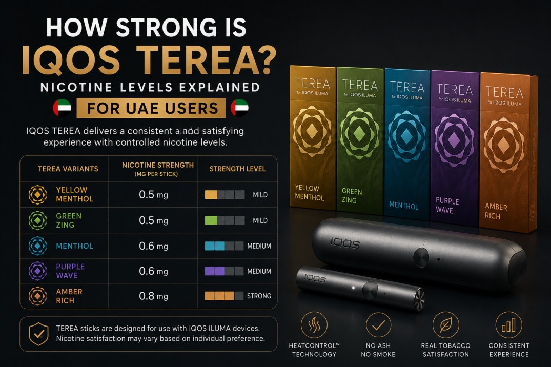 IQOS Terea nicotine strength explained